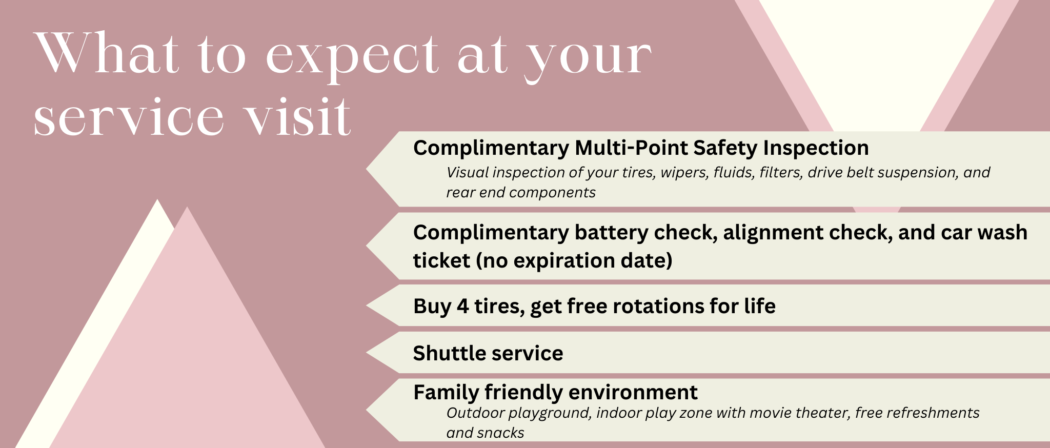 What to expect at your service visit slide